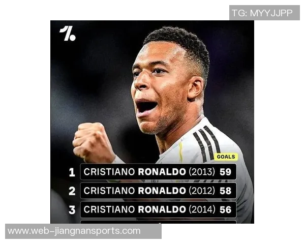 姆巴佩欧冠历史射手榜第六位追赶劳尔目标12球挑战新高