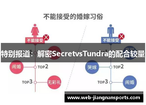 特别报道：解密SecretvsTundra的配合较量